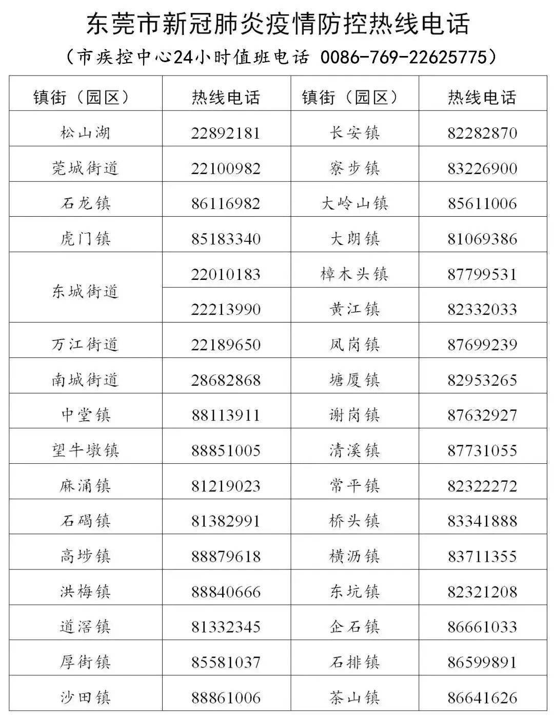 澳门回海口最新规定，2024年最新防疫与通关指南，助你顺利返琼！