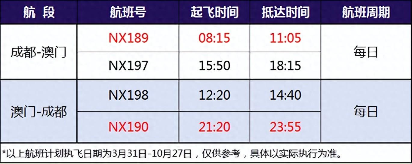 澳门回成都最新防疫政策，2024年8月最全指南，助你安心返程
