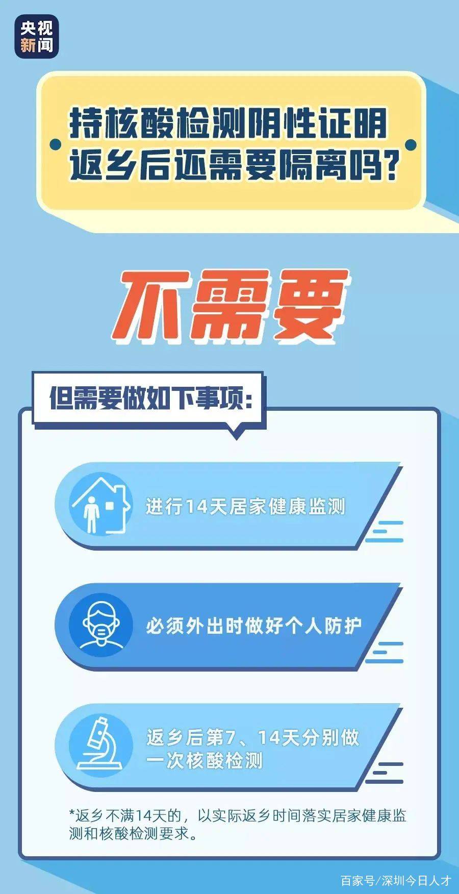 2021澳门回成都最新规定，隔离政策、核酸检测全攻略，助你平安回家