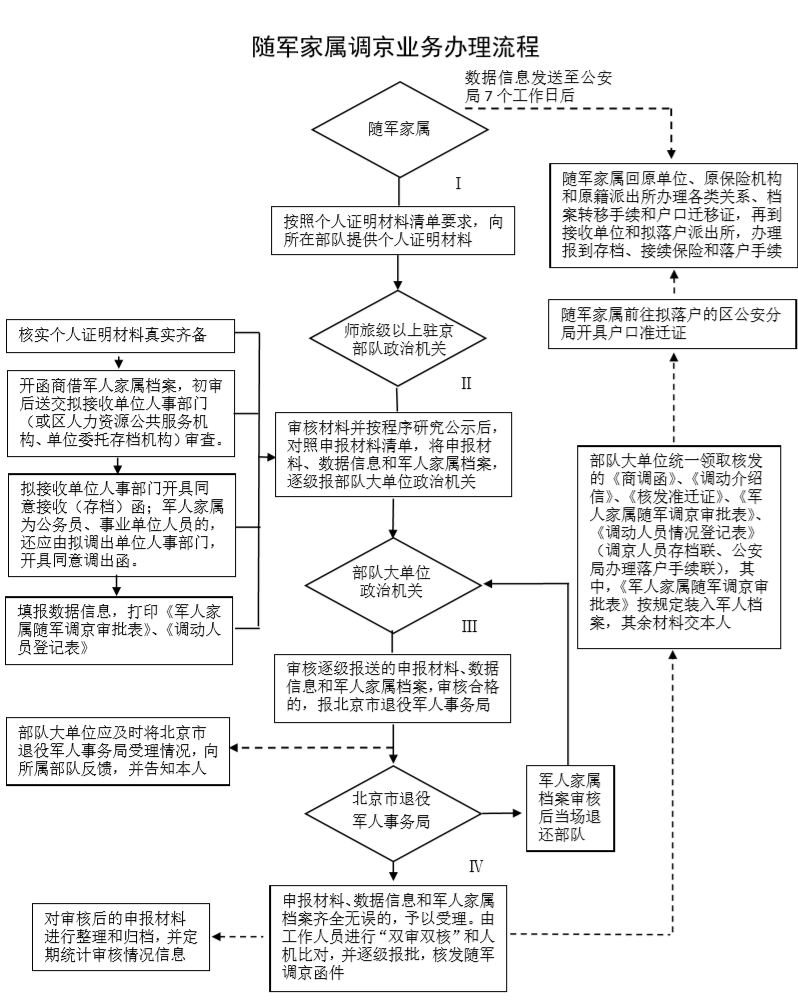 澳门返渝隔离政策全解析，最新规定、流程与常见问题解答