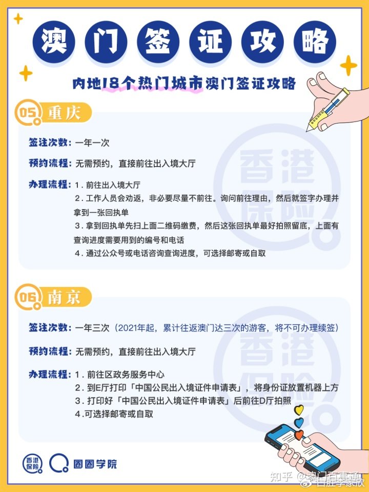 澳门疫情可以正常过关了吗?2024年最新通关政策与出行指南全解析 澳门疫情可以正常过关了吗?2024年最新通关政策与出行指南全解析