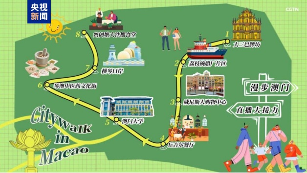 澳门入境哈尔滨,从濠江之畔到冰城之巅的别样旅程 澳门入境哈尔滨,从濠江之畔到冰城之巅的别样旅程