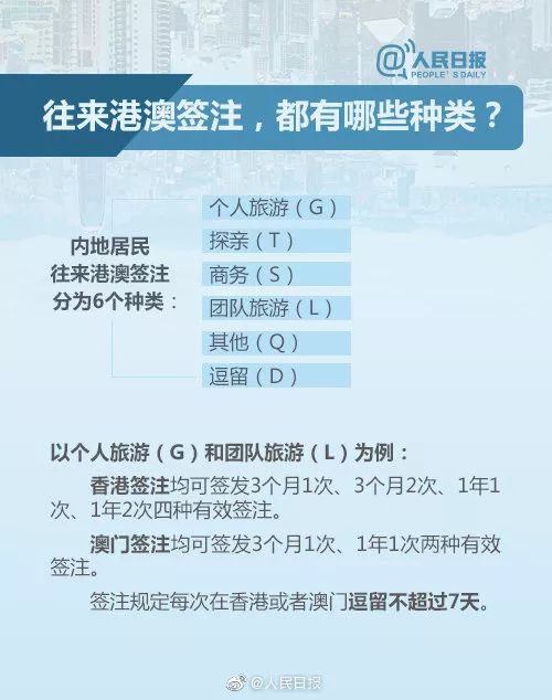澳门回杭州9月最新规定,全面解读2024年9月出入境政策与健康管理指南 澳门回杭州9月最新规定,全面解读2024年9月出入境政策与健康管理指南