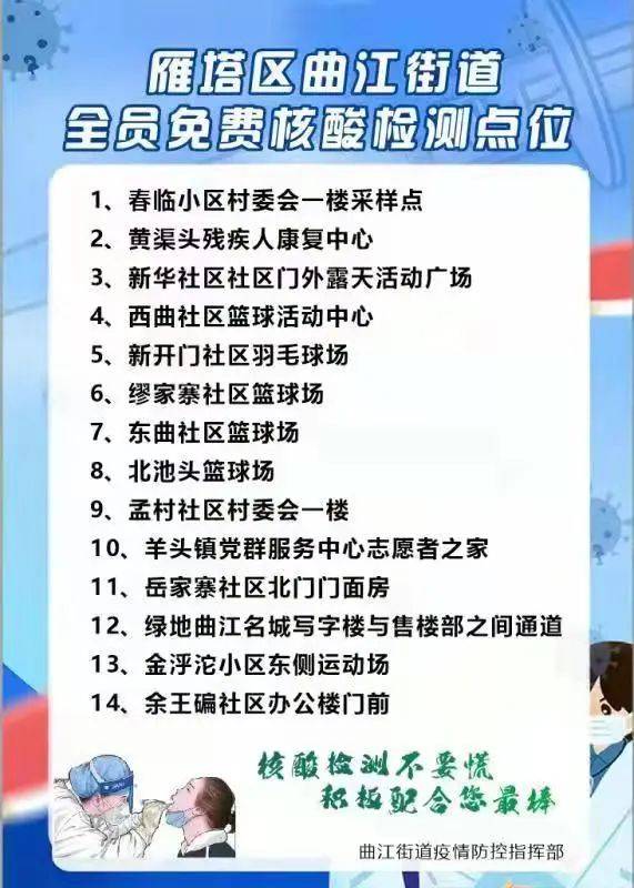 澳门确诊病例在西安的行程，轨迹追踪与跨区域防疫协作的深度剖析