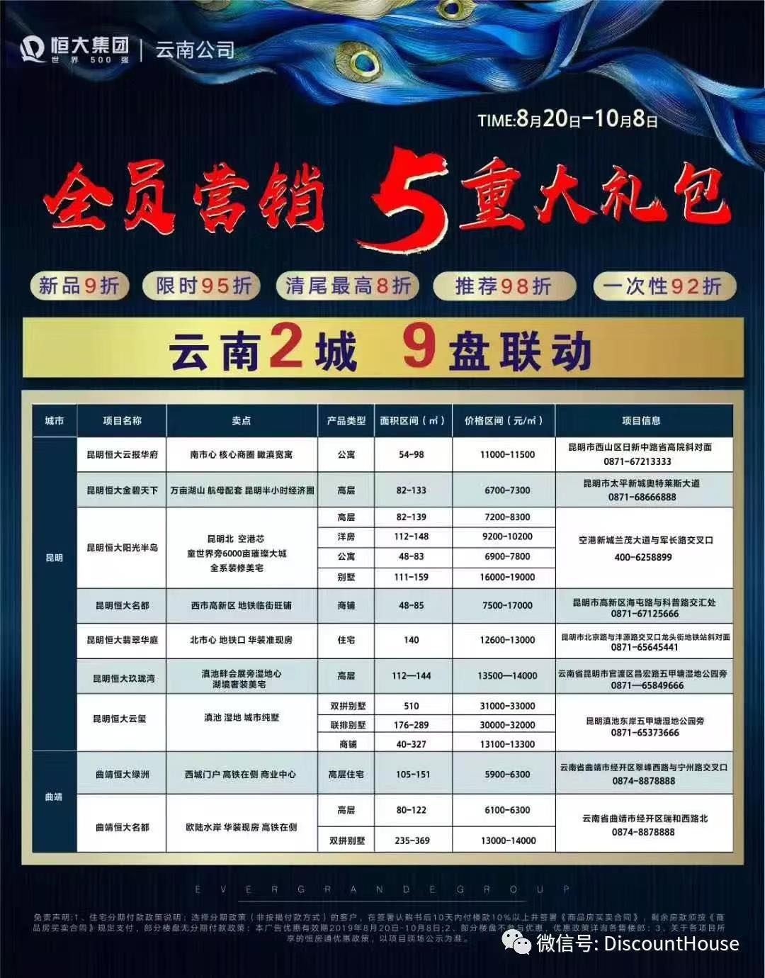 长春到澳门怎么走最合适？2024最新全攻略，省钱省心又高效！