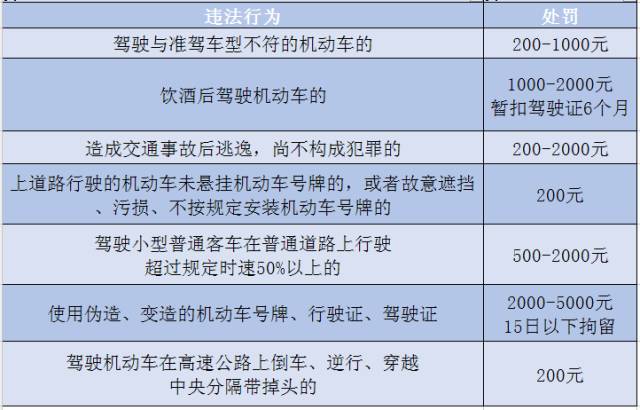 长春到澳门怎么走最合适？2024最新全攻略，省钱省心又高效！