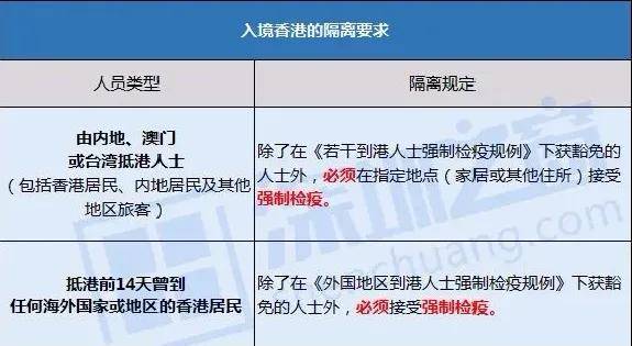 澳门回太原最新政策，2024年最新隔离、核酸与交通指南全解析