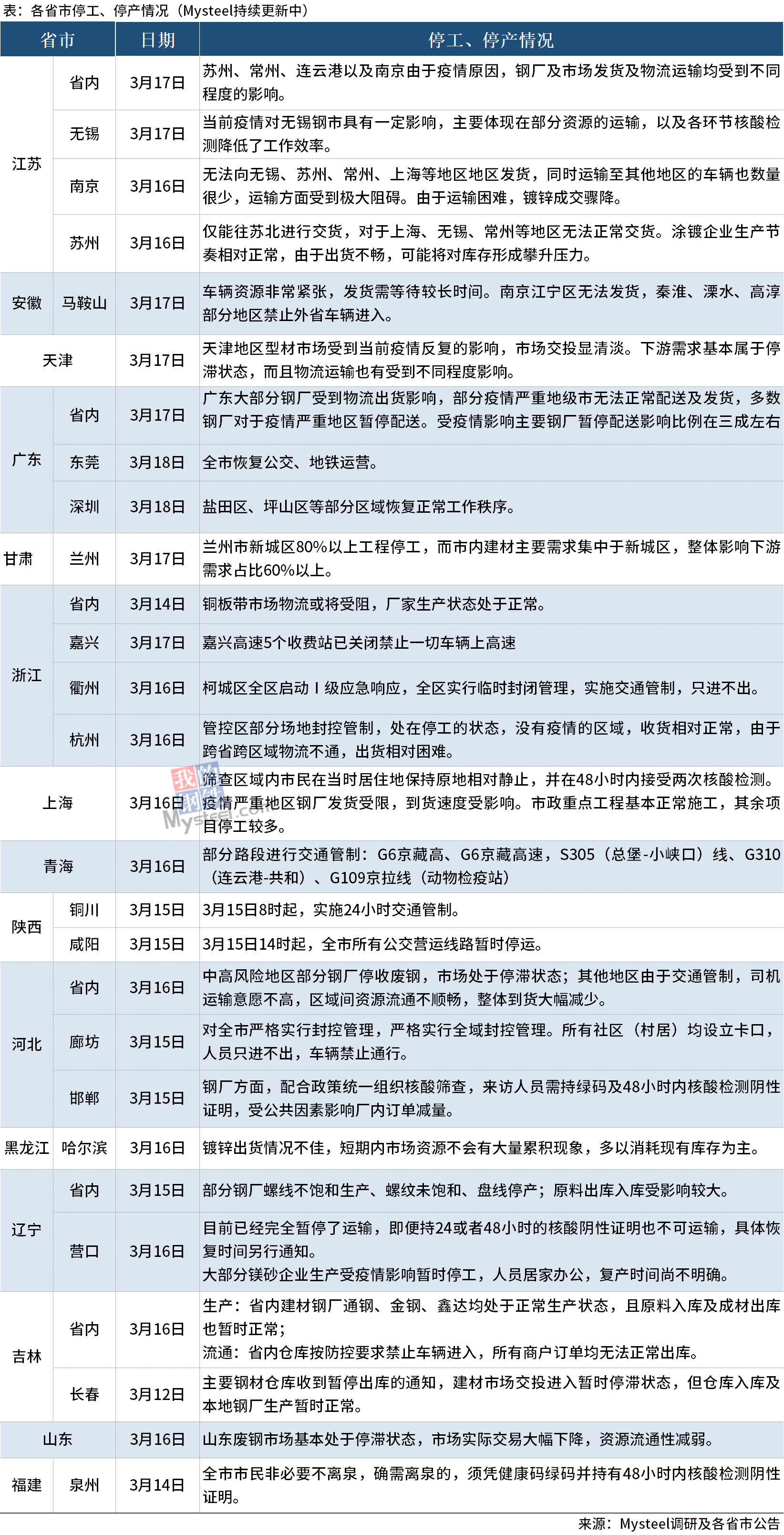 澳门疫情政策，精准防控下的小城大智慧