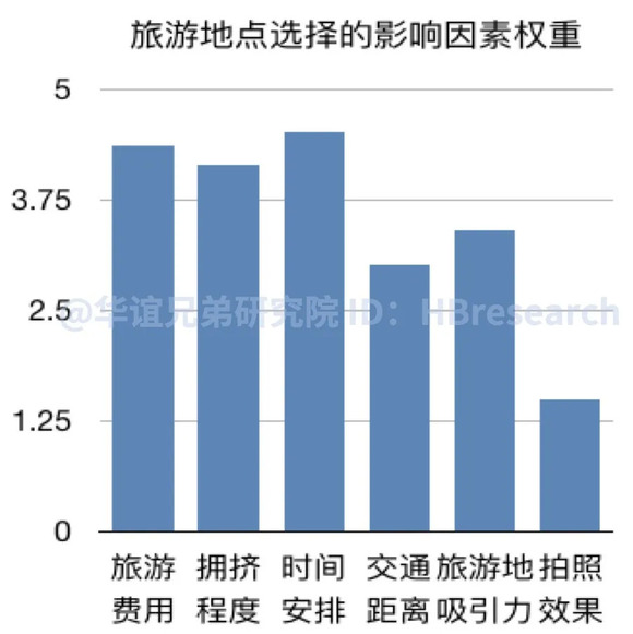 澳门自由行重启，疫情后旅游政策全面解析与出行指南