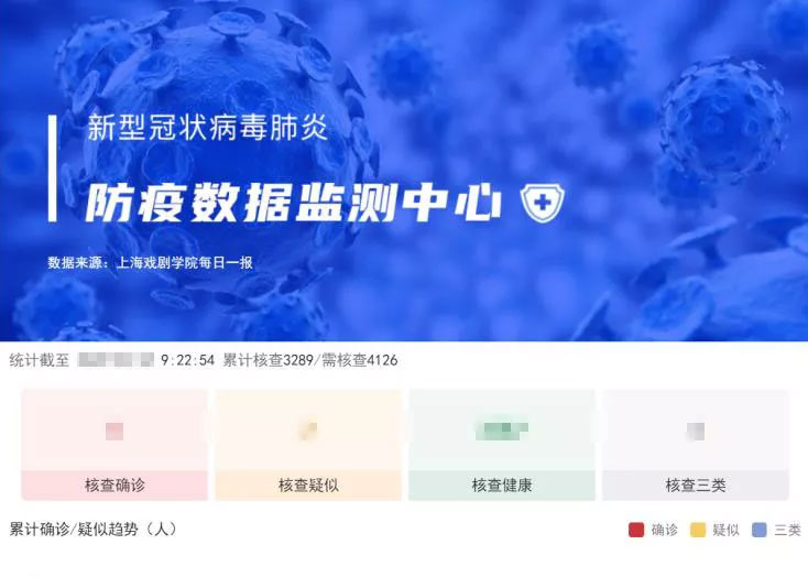 澳门健康码系统,跨部门联动如何精准守护安全通关? 澳门健康码系统,跨部门联动如何精准守护安全通关?