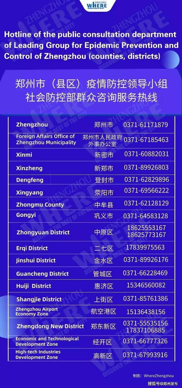 河南省新冠疫情防控指挥部电话，权威指南与实用信息全解析