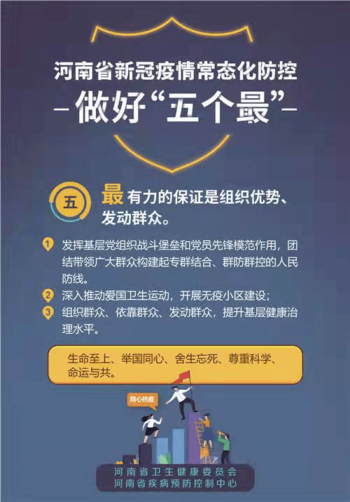 中原防线与南国门户，河南常态化精准防控与南宁动态清零新观察