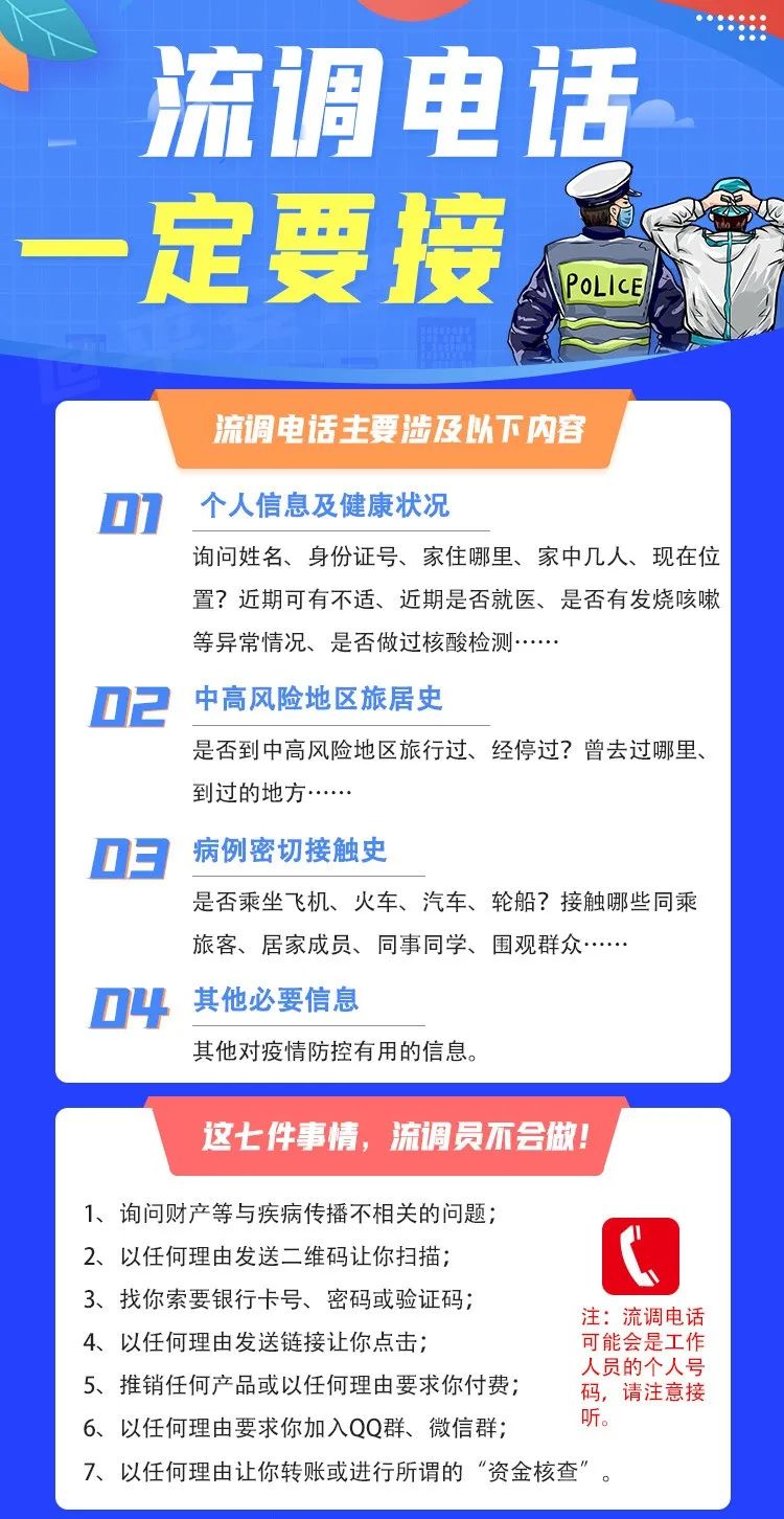 河南省疫情热线电话，您的防疫百事通，关键时刻的生命线