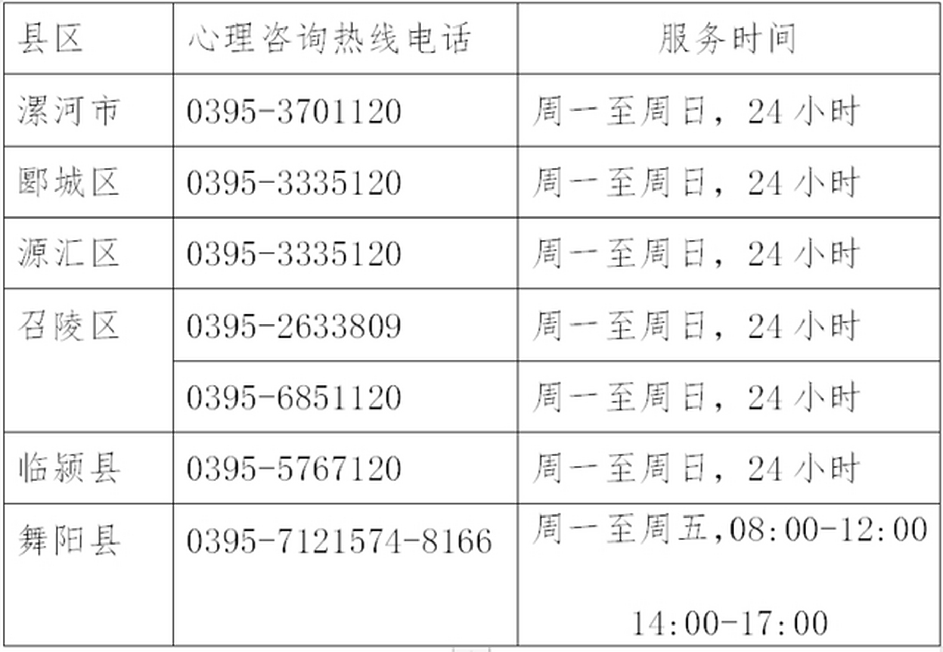 河南省疫情热线电话，您的防疫百事通，关键时刻的生命线