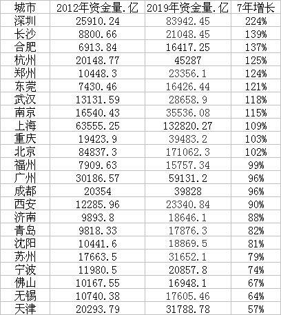 韧性之城，解码郑州疫情防控的硬核与温度