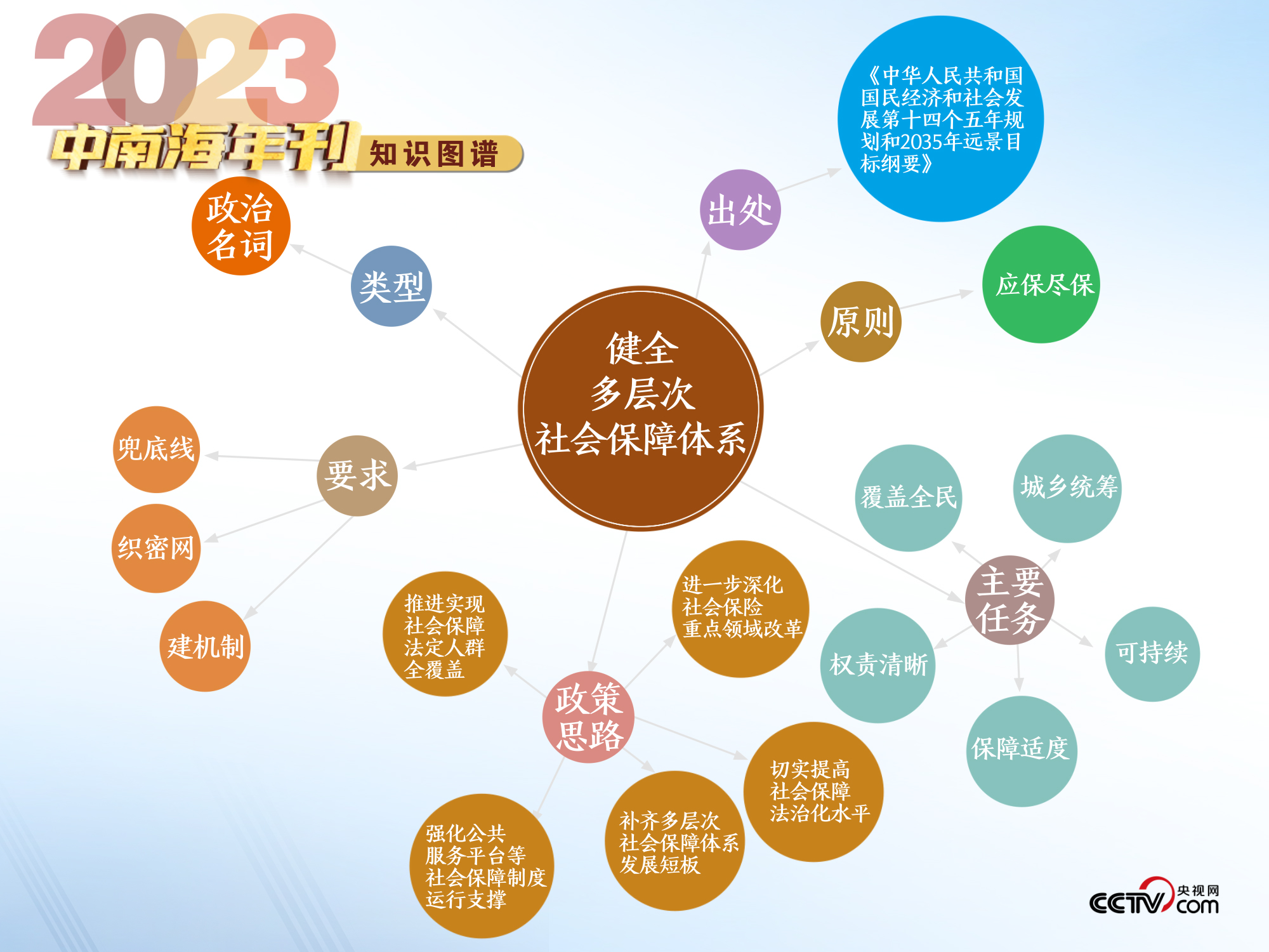 郑州市病情观察，从公共卫生事件看城市韧性与民生守护