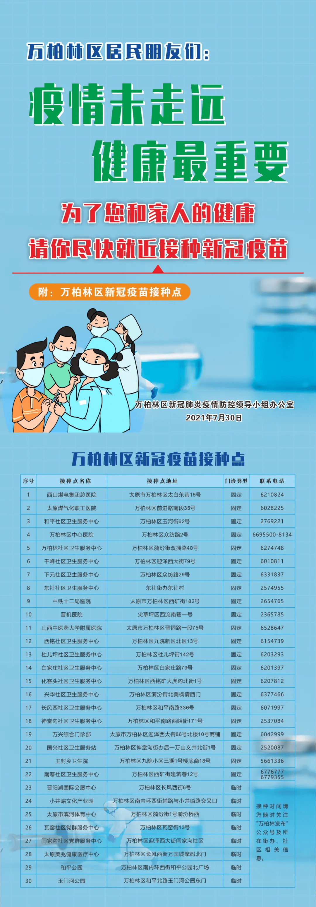 太原哪里打北京科兴疫苗？2024年最新最全接种点指南