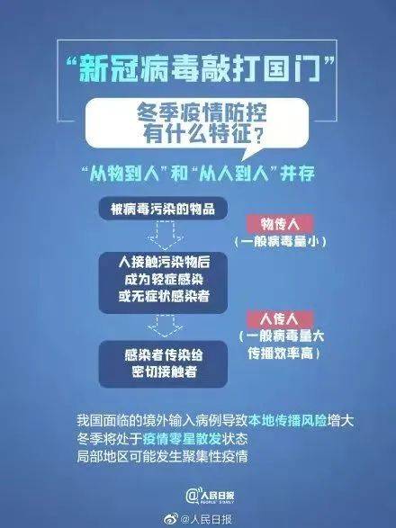 疫苗能否成为石家庄疫情的终结者?科学数据揭示惊人真相 疫苗能否成为石家庄疫情的终结者?科学数据揭示惊人真相