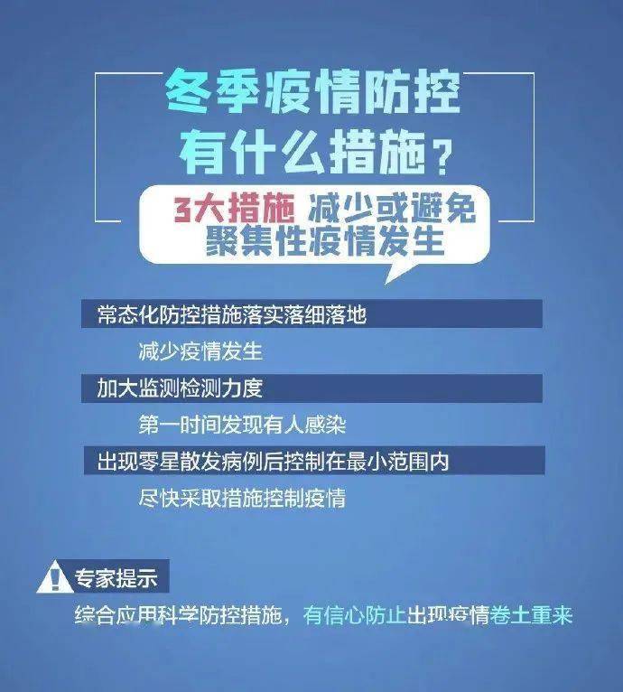 疫苗能否成为石家庄疫情的终结者?科学数据揭示惊人真相 疫苗能否成为石家庄疫情的终结者?科学数据揭示惊人真相