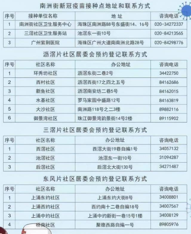 哈尔滨哪里有北京生物疫苗？2024最新接种点全攻略，附预约指南