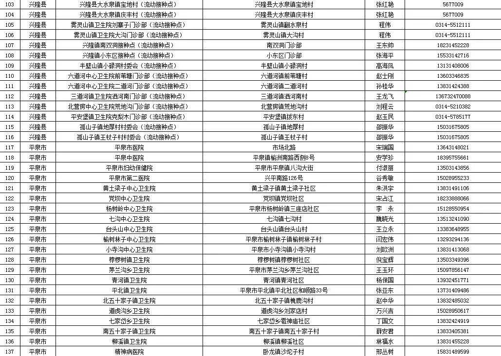 石家庄疫苗接种新选择，北京生物疫苗的安全性与有效性全解析
