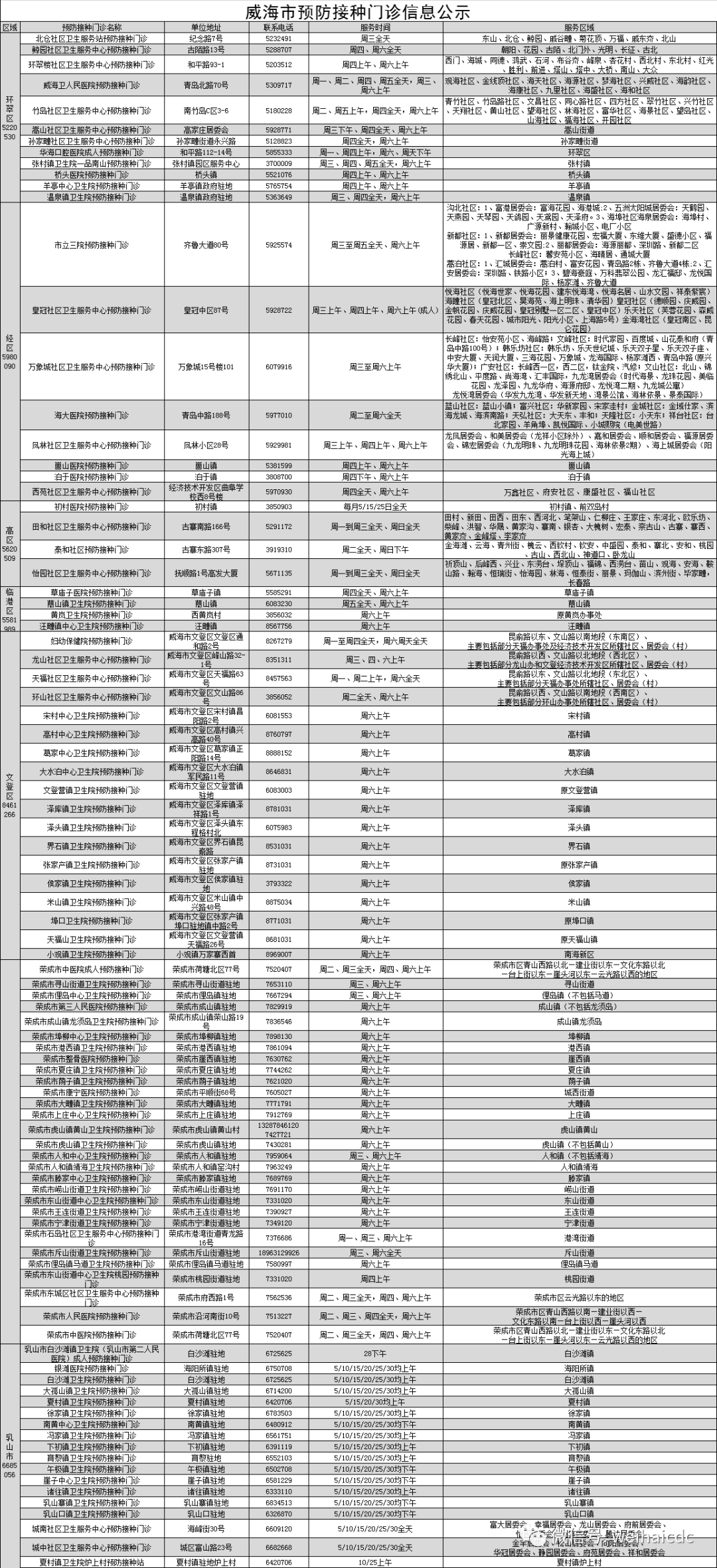 北京产的疫苗，上海能接种吗？一文读懂跨区接种那些事