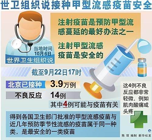 云南有北京生物疫苗吗？权威解答与疫苗接种全攻略
