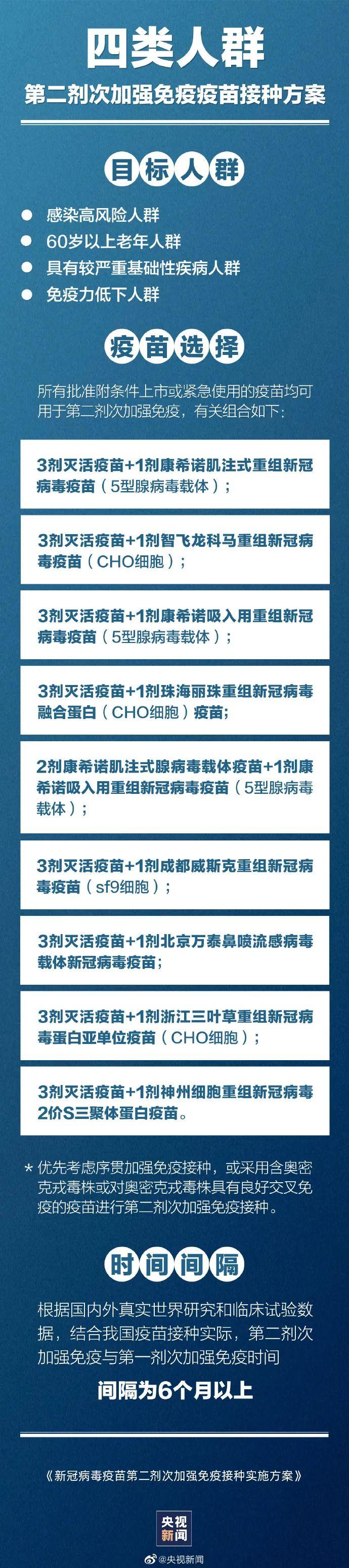 北京疫苗，四川省能打吗？跨区域接种指南与疫情下的理性思考