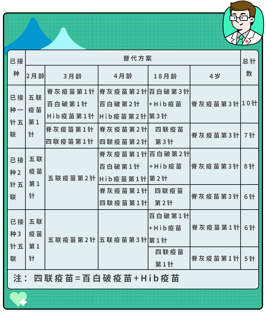 北京疫苗沈阳能打吗?权威解答与跨城接种全攻略(2024最新版) 北京疫苗沈阳能打吗?权威解答与跨城接种全攻略(2024最新版)