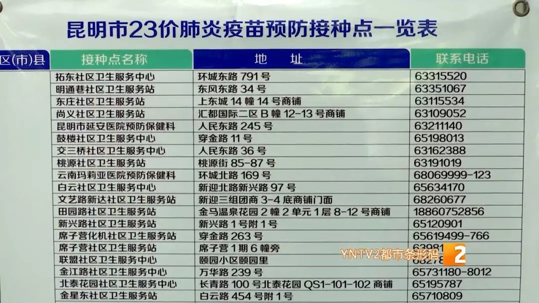 北京疫苗驰援全国，云南老乡能否就地接种？一文读懂跨省疫苗政策