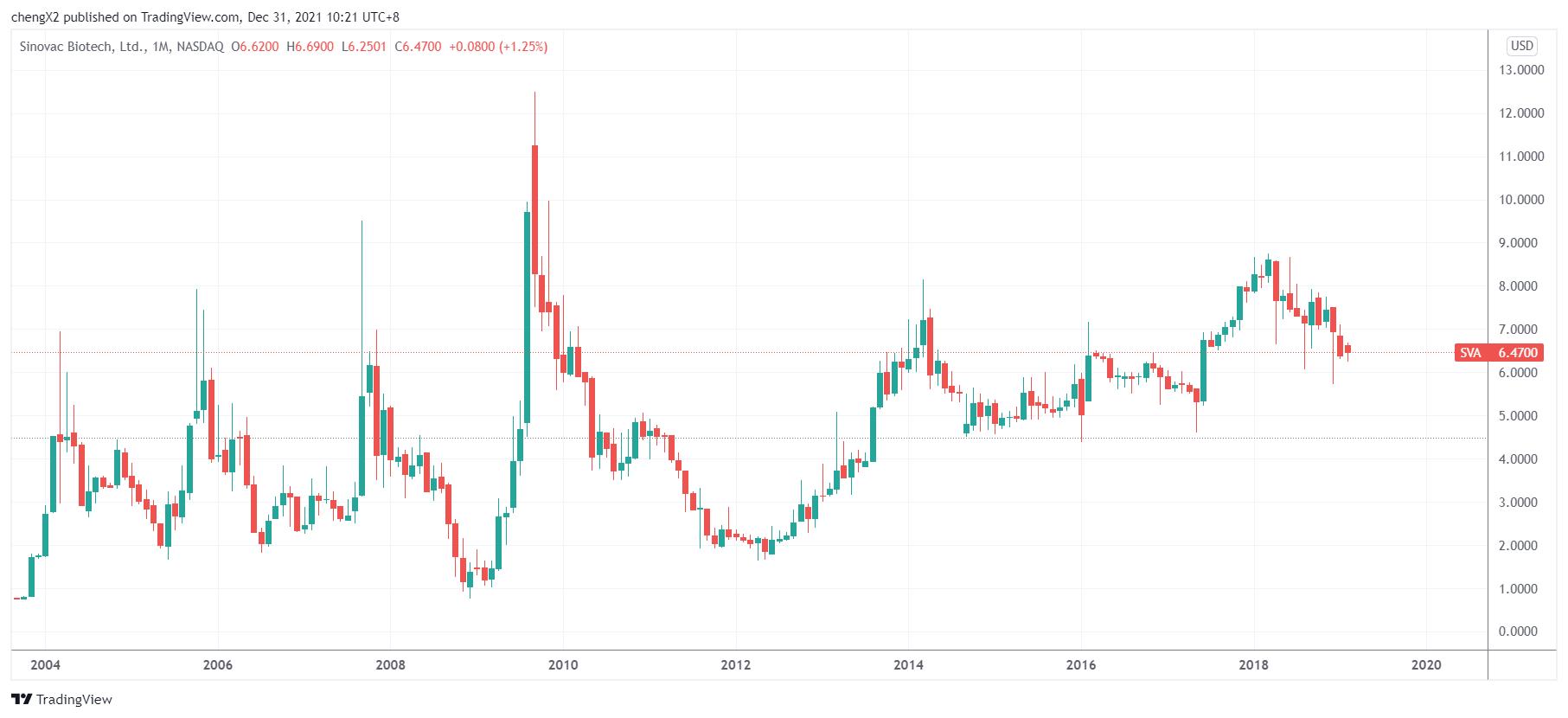 北京生物和科兴疫苗，贵州省可以打吗？权威解答来了！