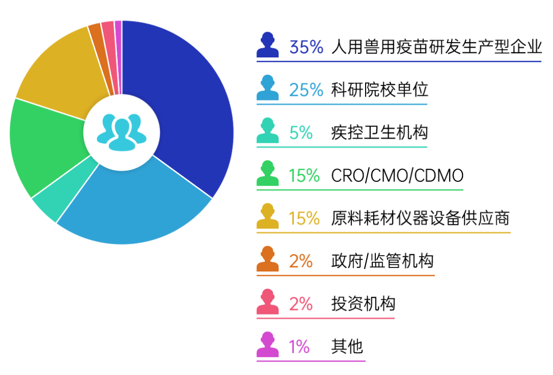 安徽疫苗与北京疫苗，从研发路径到应用布局的深度解析