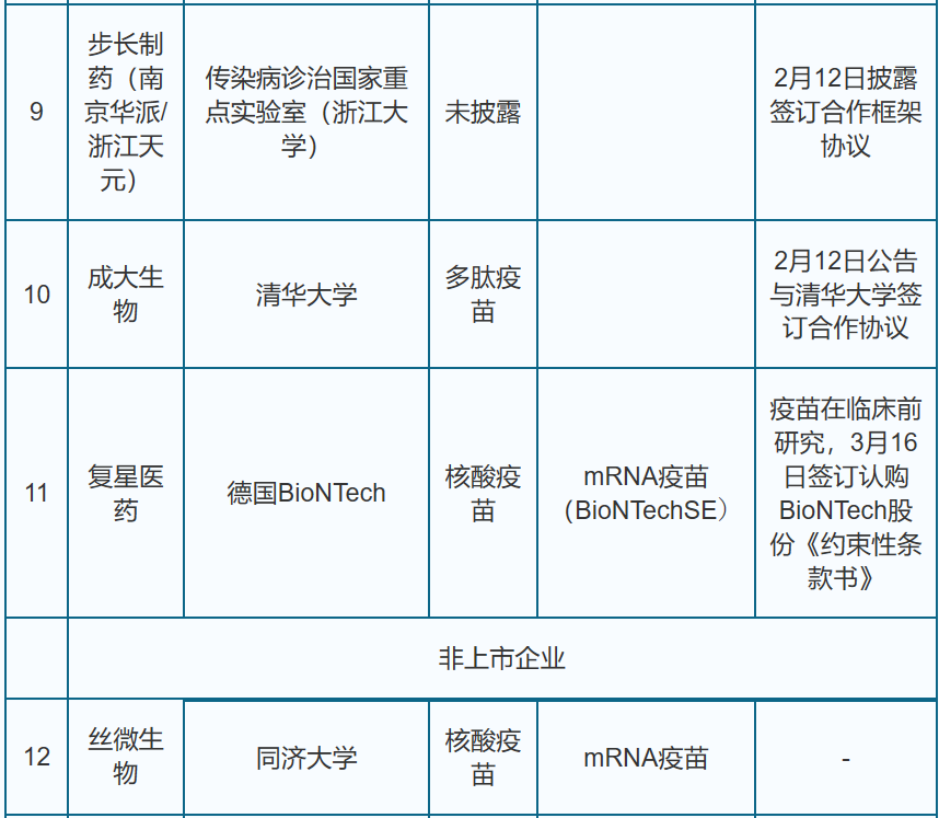 安徽疫苗与北京疫苗，从研发路径到应用布局的深度解析