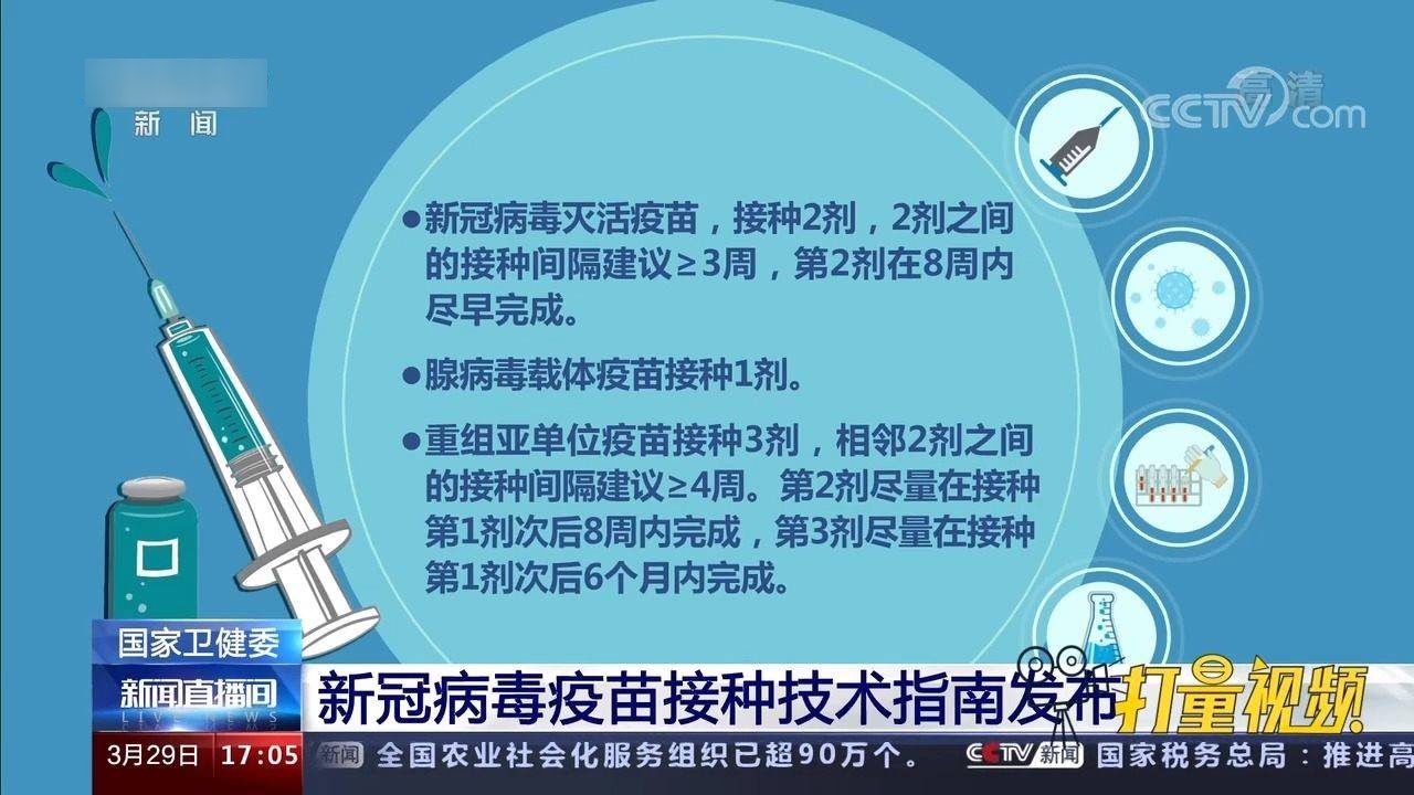 异地接种指南,北京生物、科兴疫苗,辽宁省内轻松接种全解析 异地接种指南,北京生物、科兴疫苗,辽宁省内轻松接种全解析