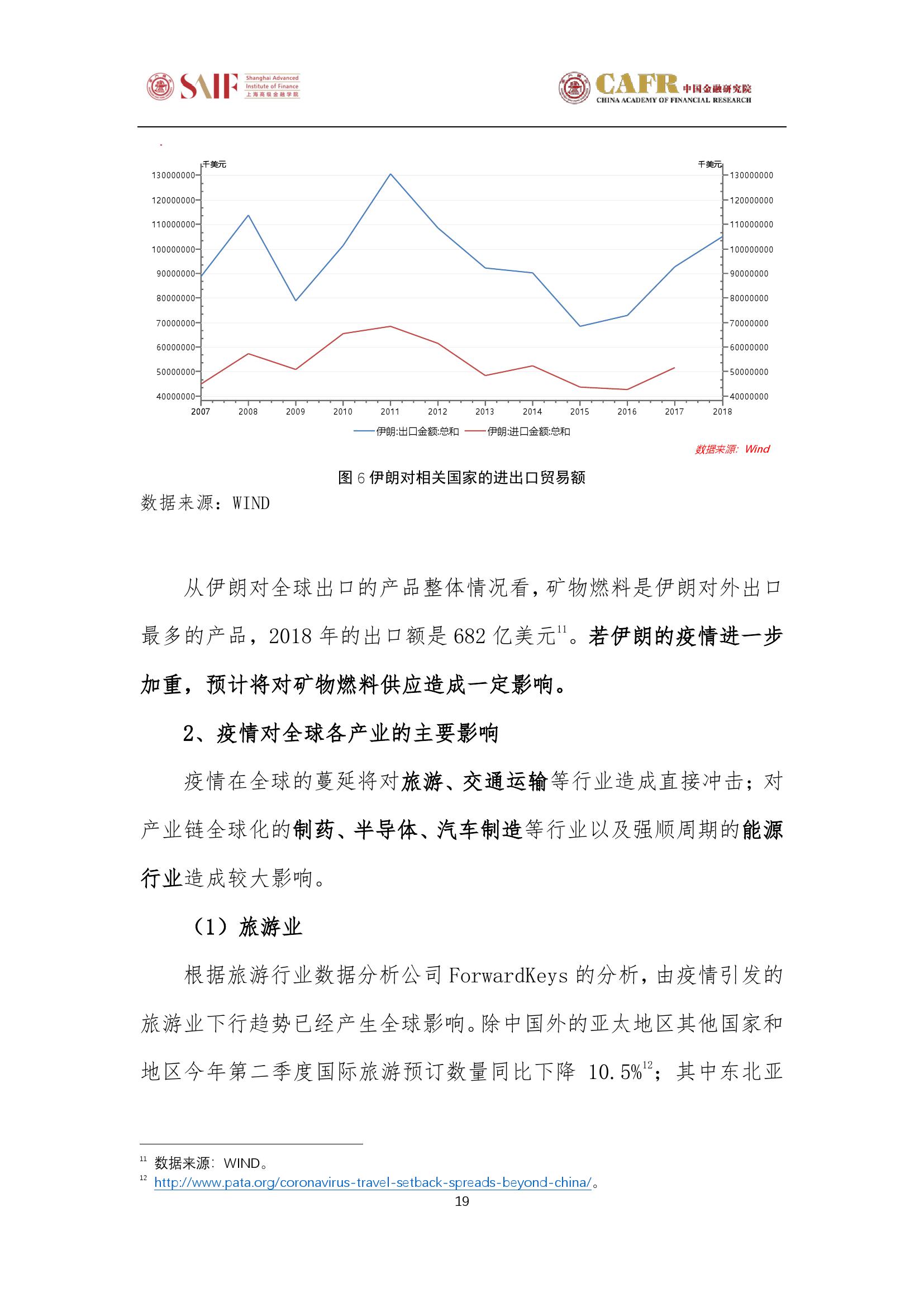 上海新冠疫情概况分析 上海新冠疫情概况分析