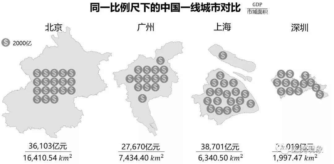 北京有香港大吗?深度解析两座城市的面积、人口与经济格局 北京有香港大吗?深度解析两座城市的面积、人口与经济格局