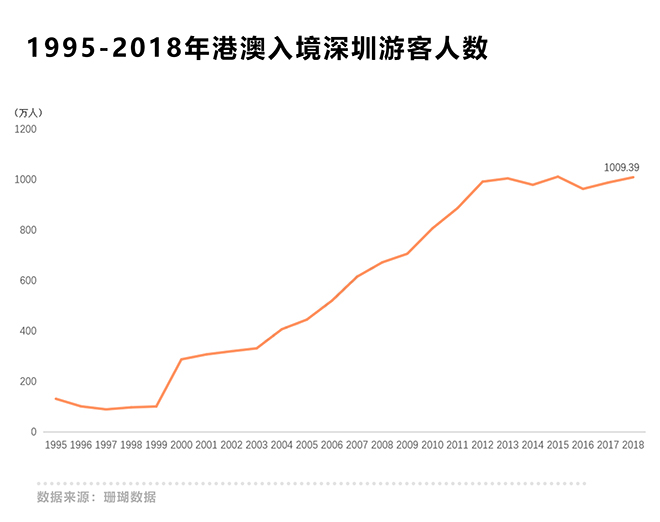 北京有香港人吗?揭秘京港双城生活背后的故事与数据 北京有香港人吗?揭秘京港双城生活背后的故事与数据