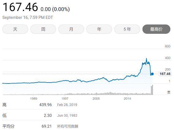 香港最新疫情报告揭示，社会复常下，病毒并未远去，防疫转向精准监测