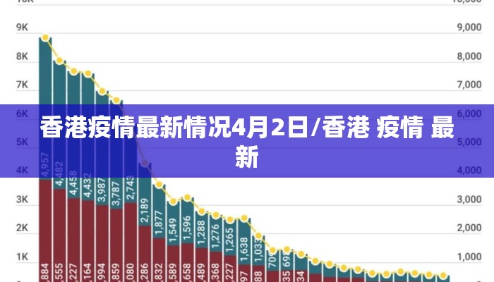 香港疫情最新数据消息新增，第五波疫情持续趋缓，社会复常之路稳步推进