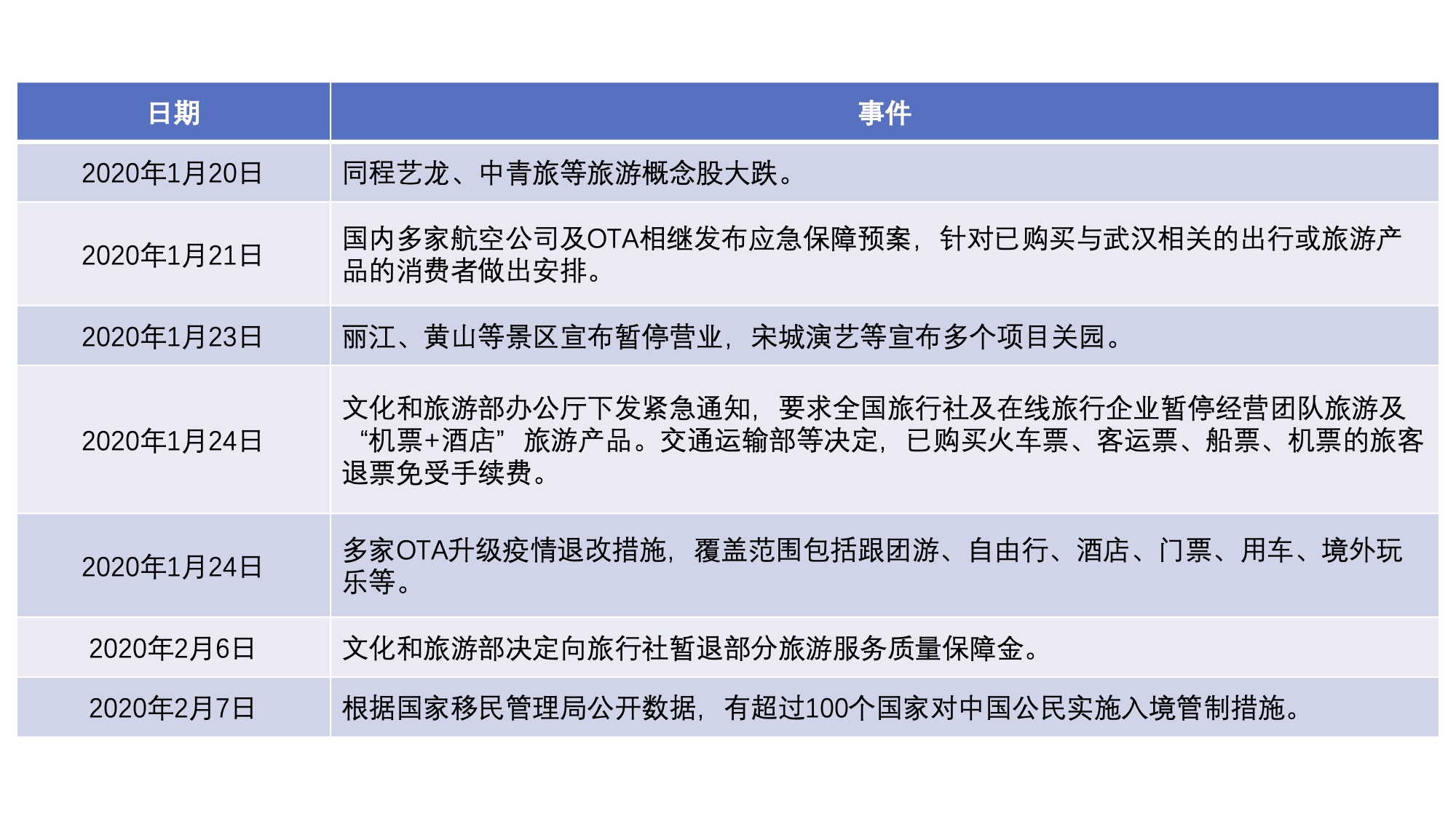 疫情期间海口省内外游客骂战，旅游业的挑战与反思