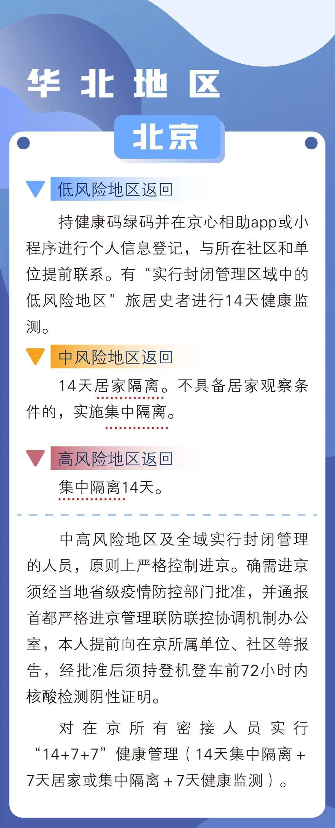 北京到湖南疫情政策，最新出行指南与两地防控措施详解（实时更新）