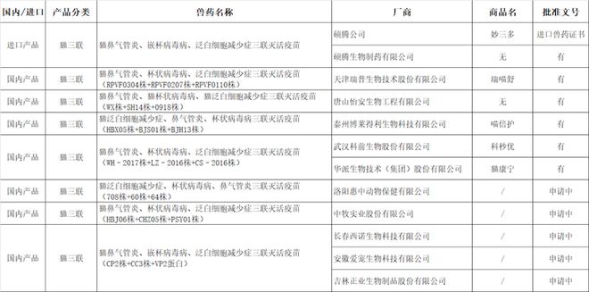 北京现在打的什么疫苗？2024年最新接种指南与政策全解析