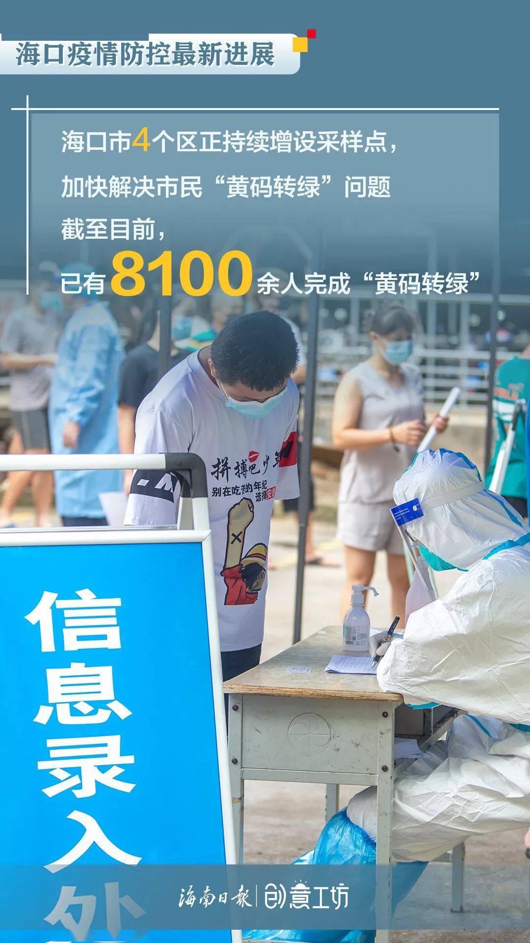 海口疫情最新进展