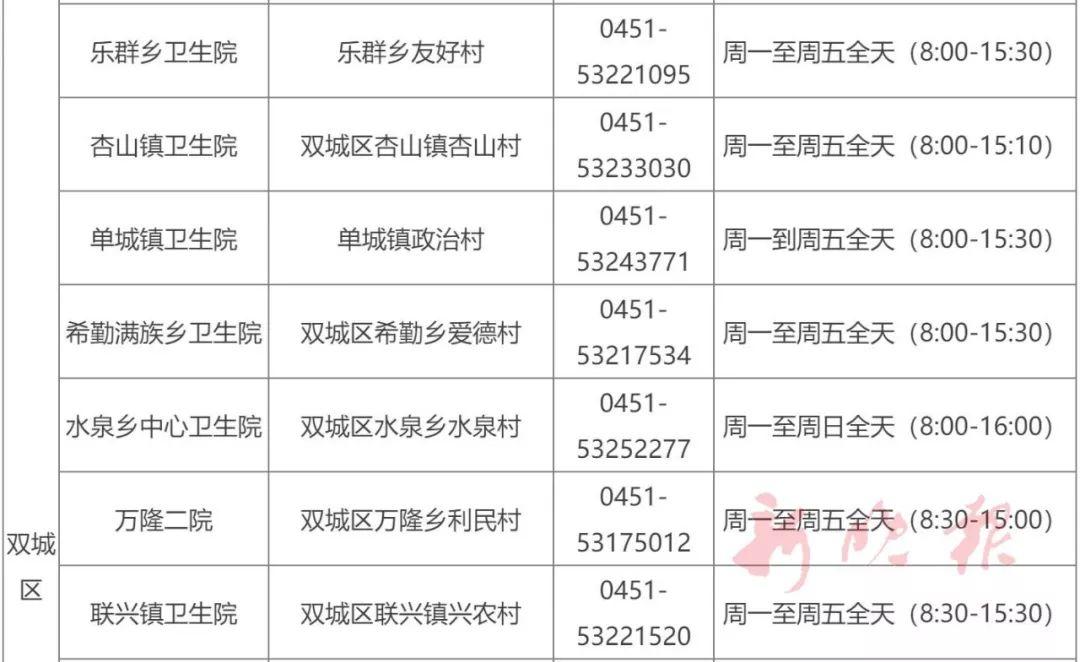 哈尔滨疫苗接种新选择，北京生物疫苗的安全性与有效性全解析