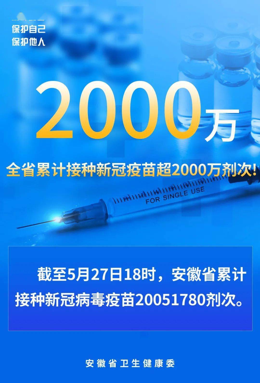 石家庄新冠疫苗接种数据全解析，累计接种超2000万剂次，筑牢免疫屏障
