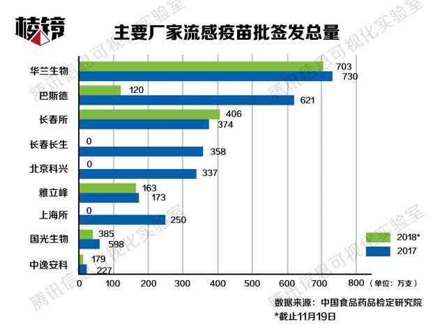 北京科兴与长春生物，中国疫苗双雄的抗疫征程与未来展望