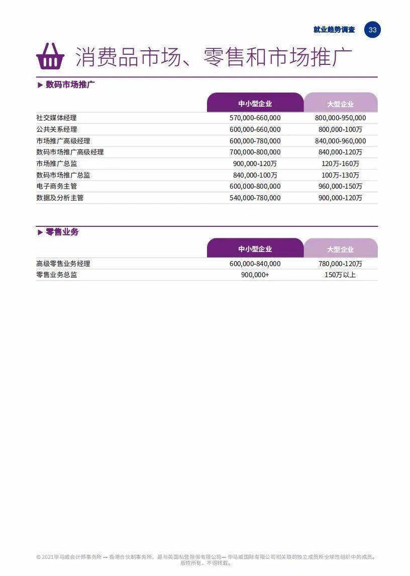 疫情下的长沙，2020年的封锁与重生