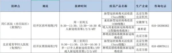 北京新冠疫苗接种指南，全面解析可选疫苗种类、特点与接种策略