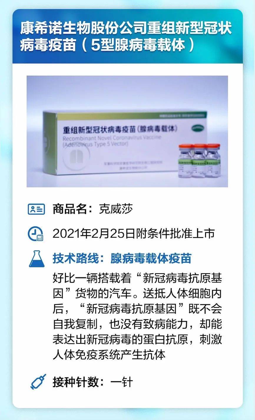 北京新增病例打过疫苗吗？疫苗保护作用深度解析
