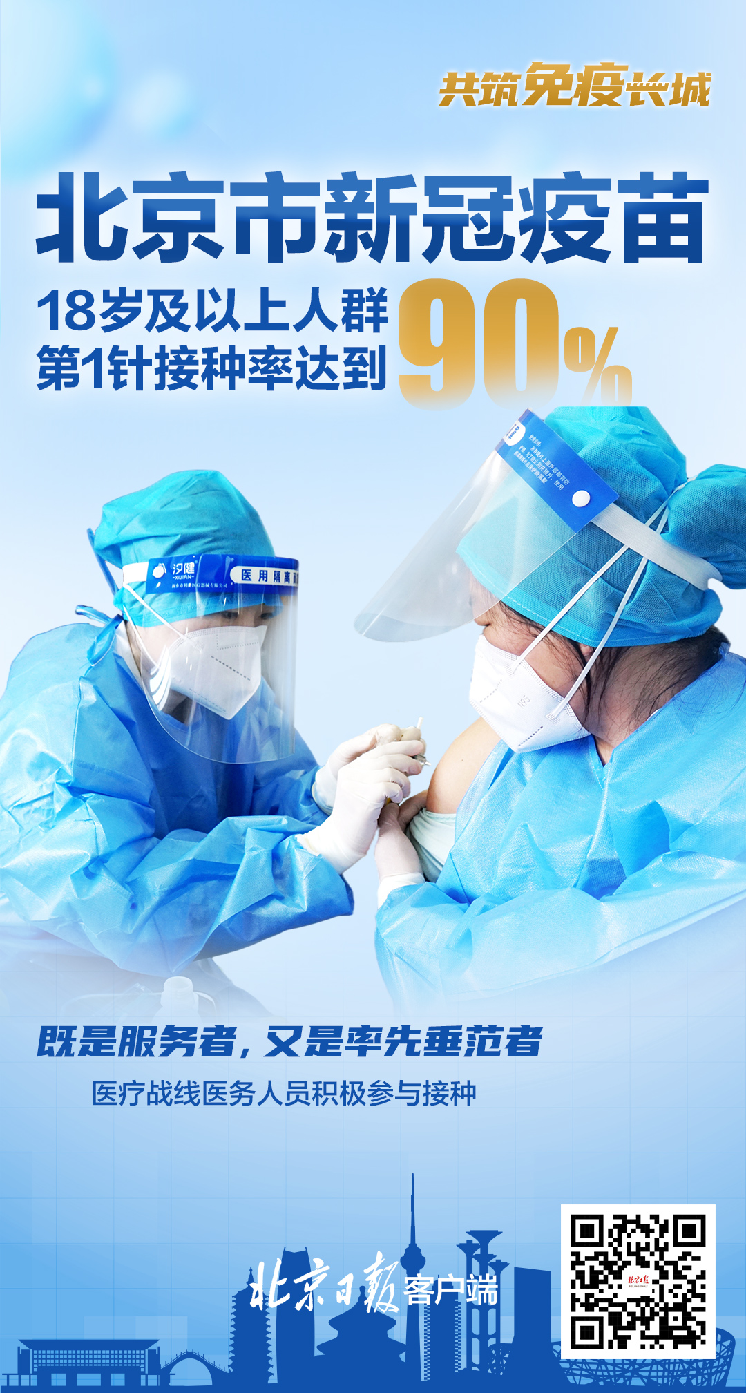 全北京打疫苗，一座超大型城市的免疫保卫战